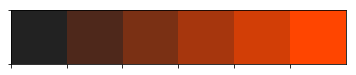 black to red palette