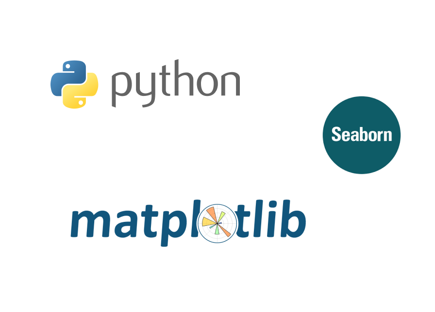tools needed for course