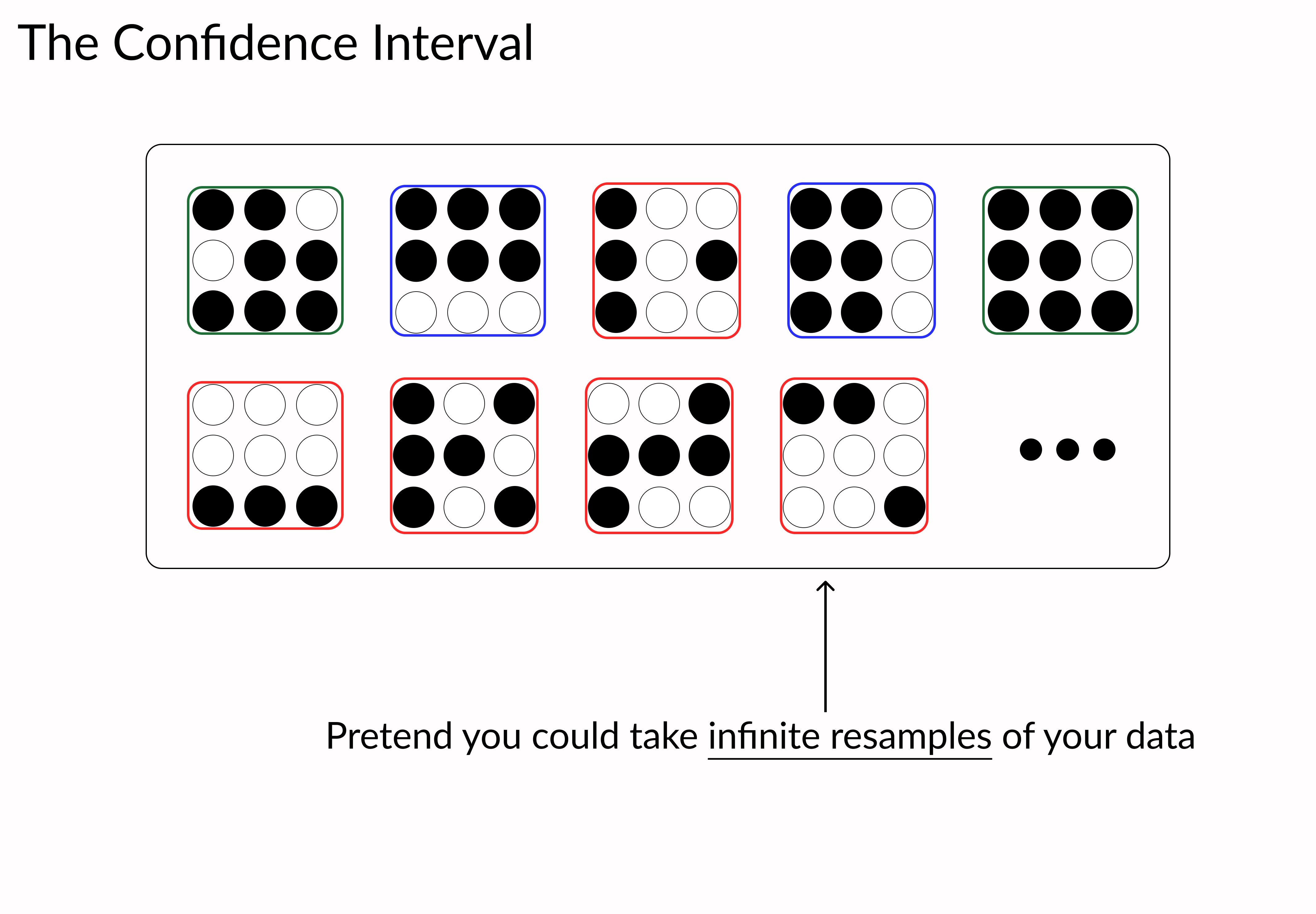 Grid of many small samples of white and black dots
