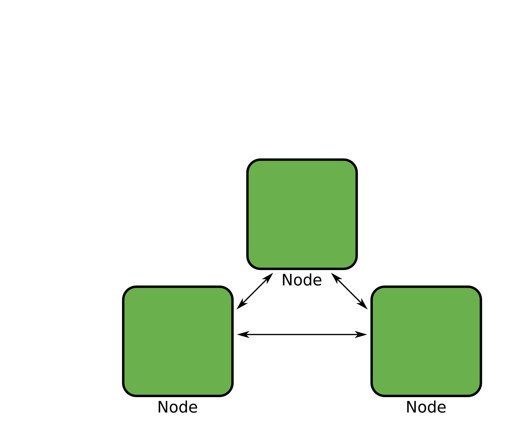 A collection of nodes in a cluster.