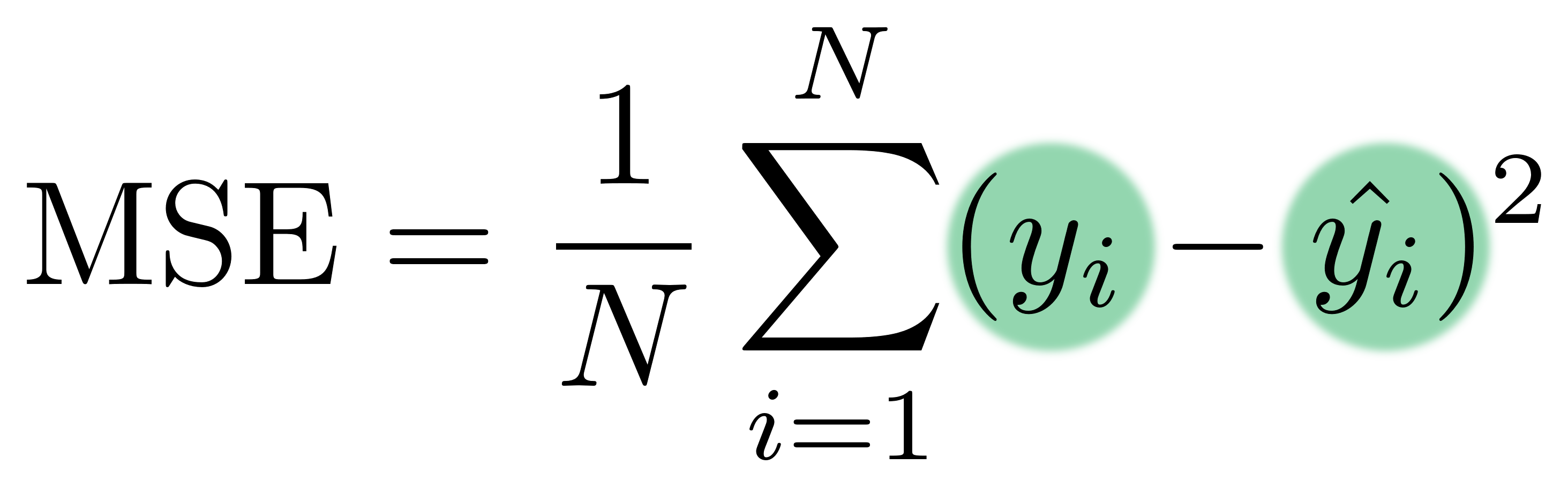 Mean Square Error loss function