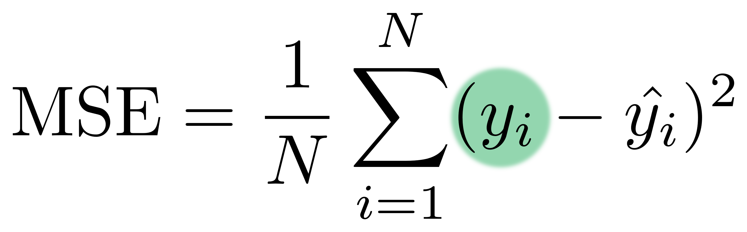 Mean Square Error loss function