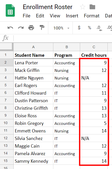 Enrolled credits