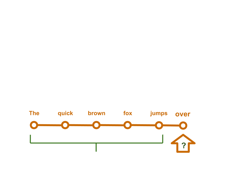 Endword bracket