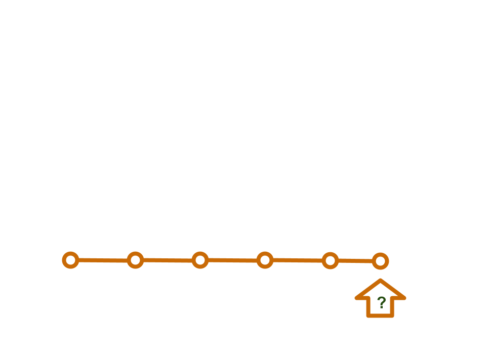 Sequence arrow