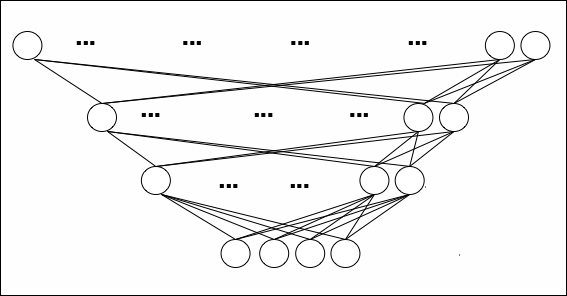This image shows a neural network with 16 nodes in the first hidden layer, 8 in the second, and 4 in the output layer.
