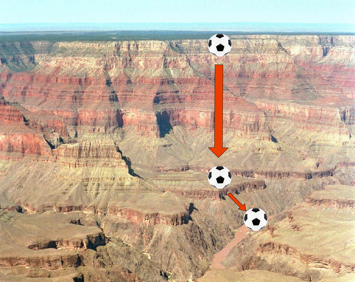 The image shows the Grand Canyon.