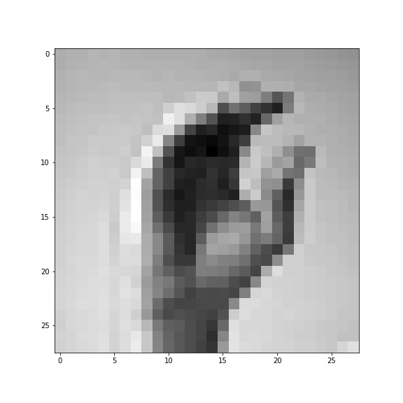 This image shows the sign language letter C.
