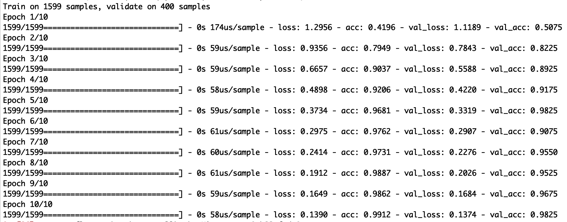 The image shows 10 epochs of training and validation results.