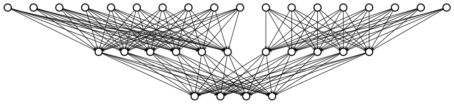 The figure shows a neural network with two sets of inputs.