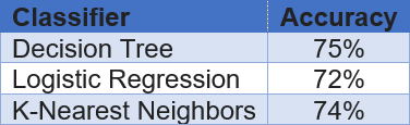 individual-models.png