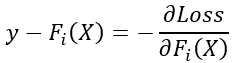 function_gradient_negative.png