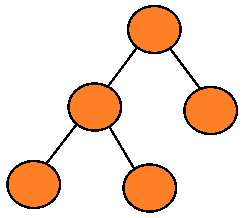 decision_tree_weak.bmp