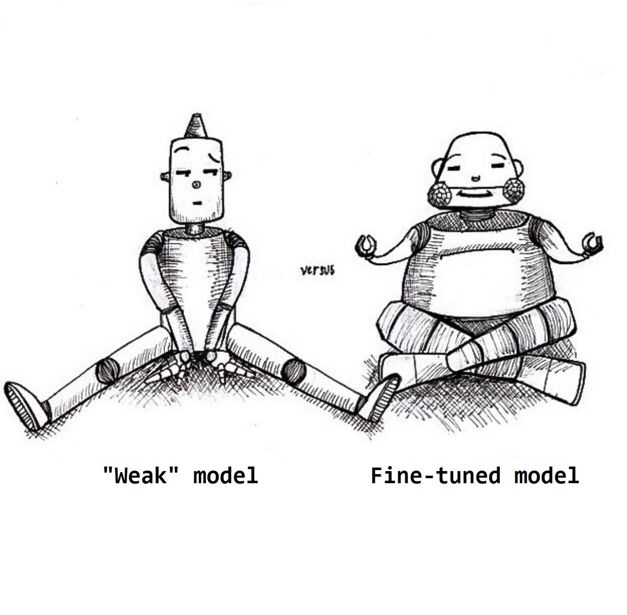 weak vs strong.jpeg