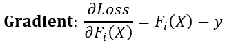 function_gradient.png