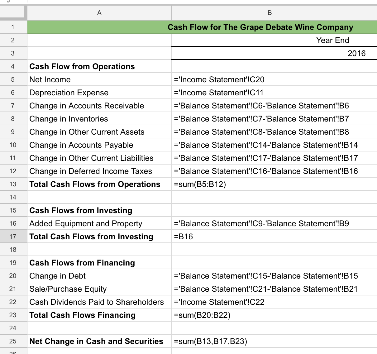 Final Formulas