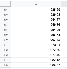 Stock Step Final