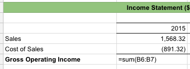 Gross Operating Formula