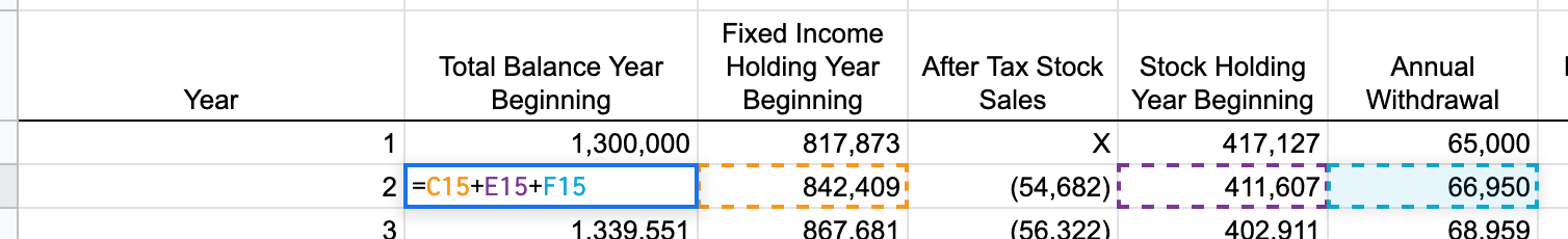 Yearly information part 2