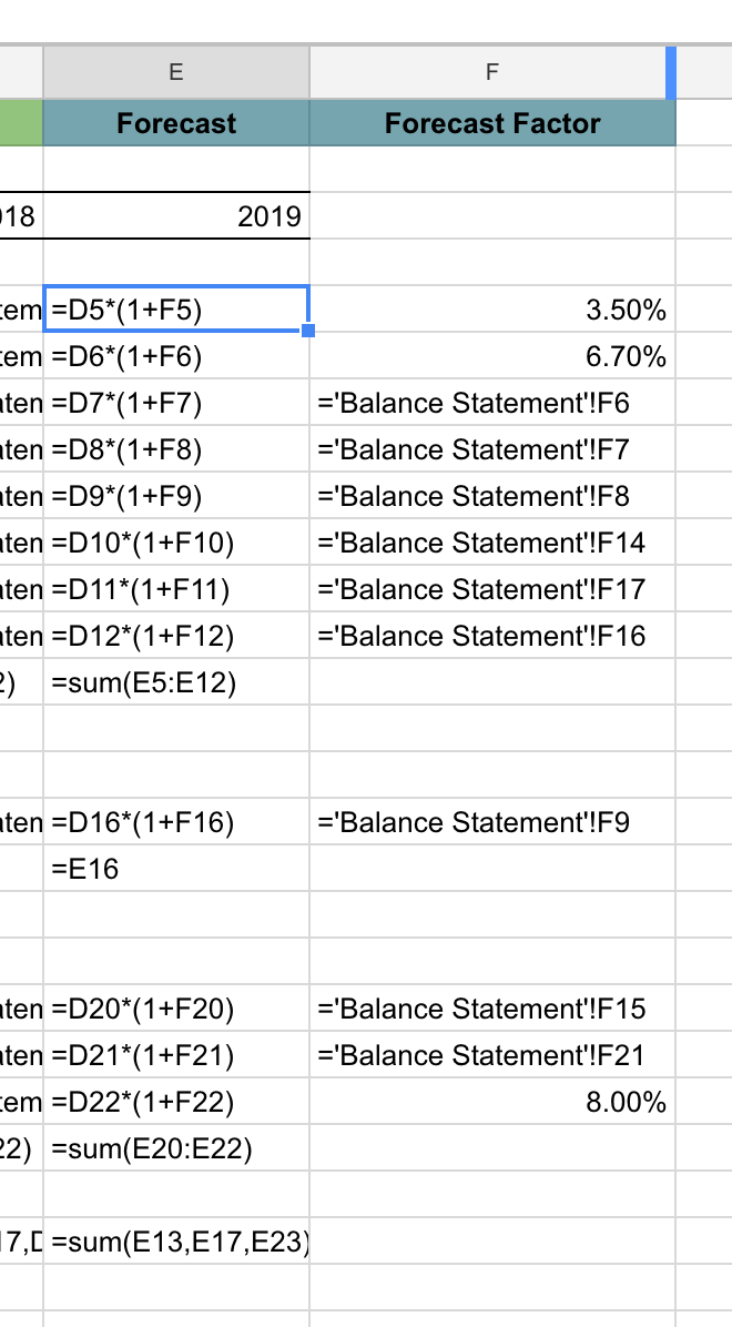 Forecast Formulas