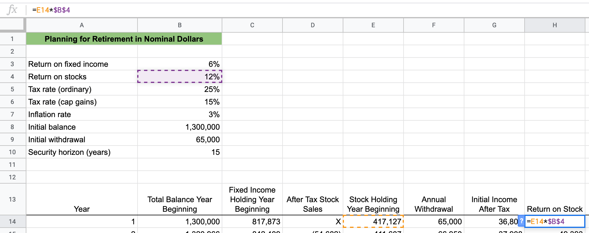 Stock Return