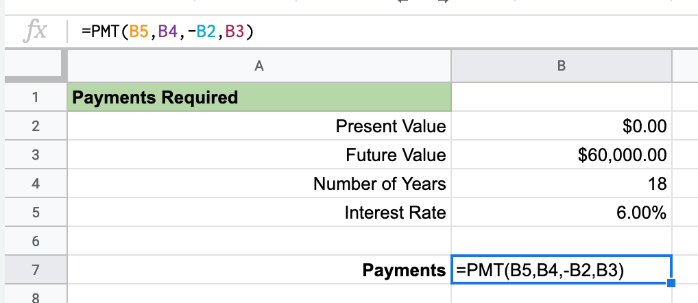 PMT function