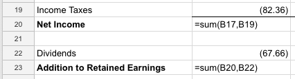 Final Earnings Formula