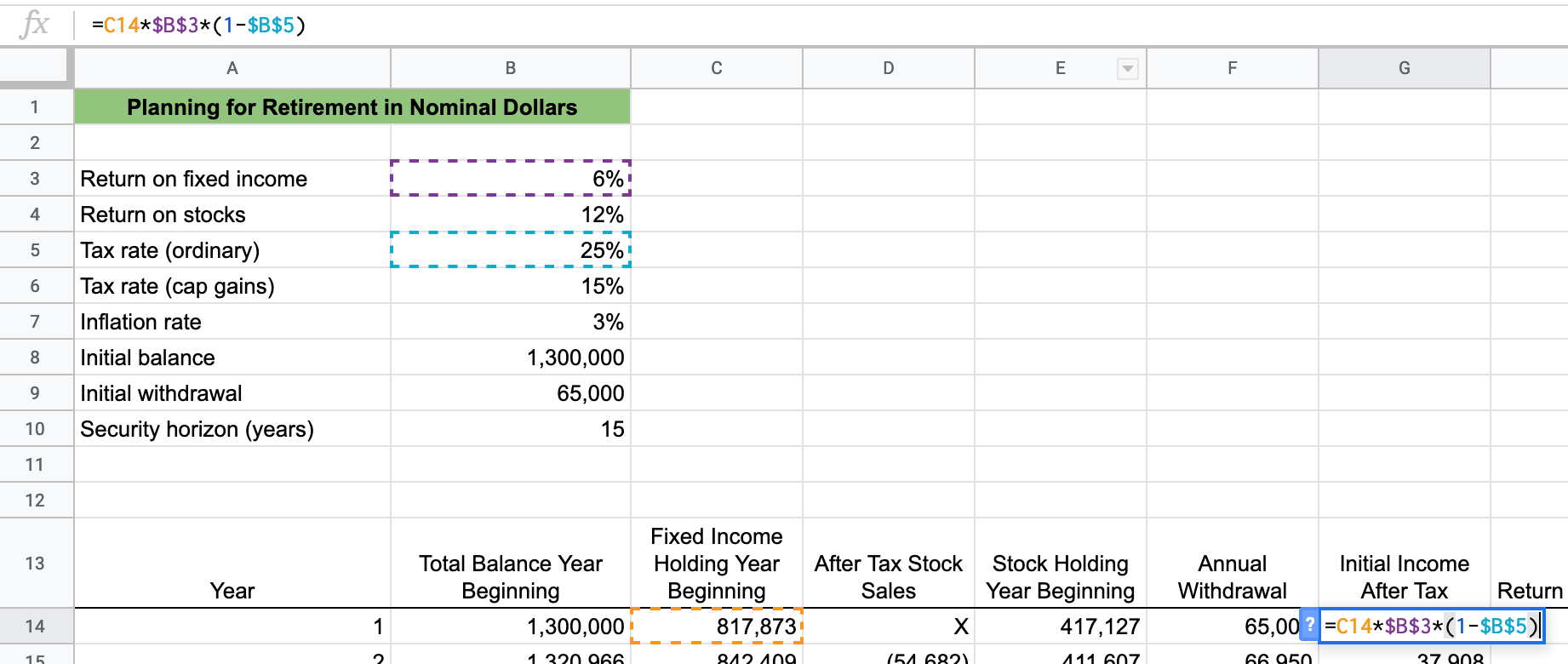 Income After Tax