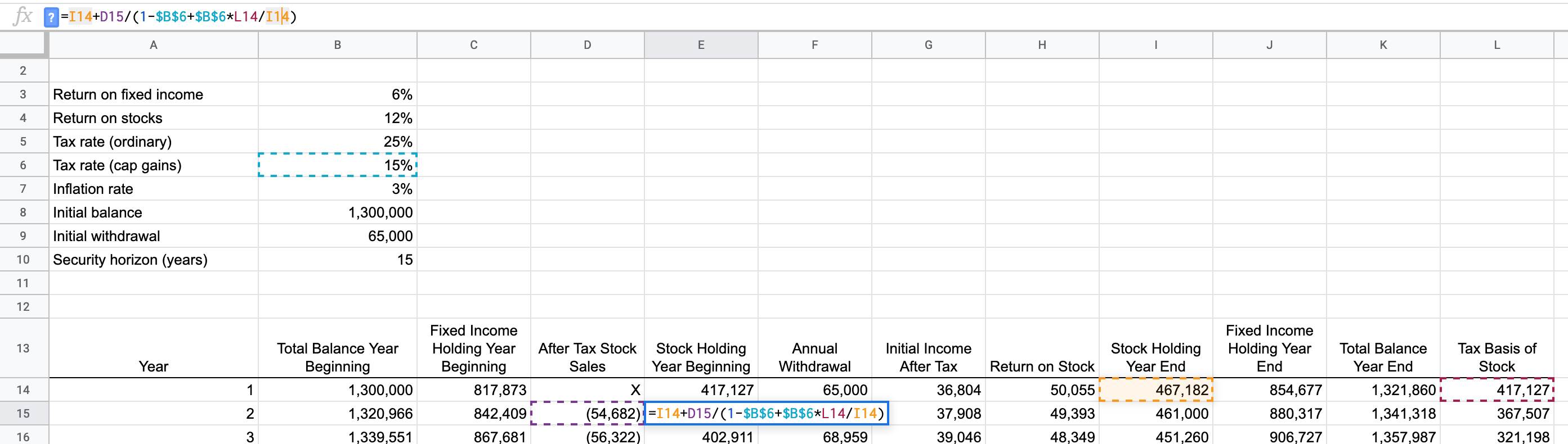 Stock selling part 2