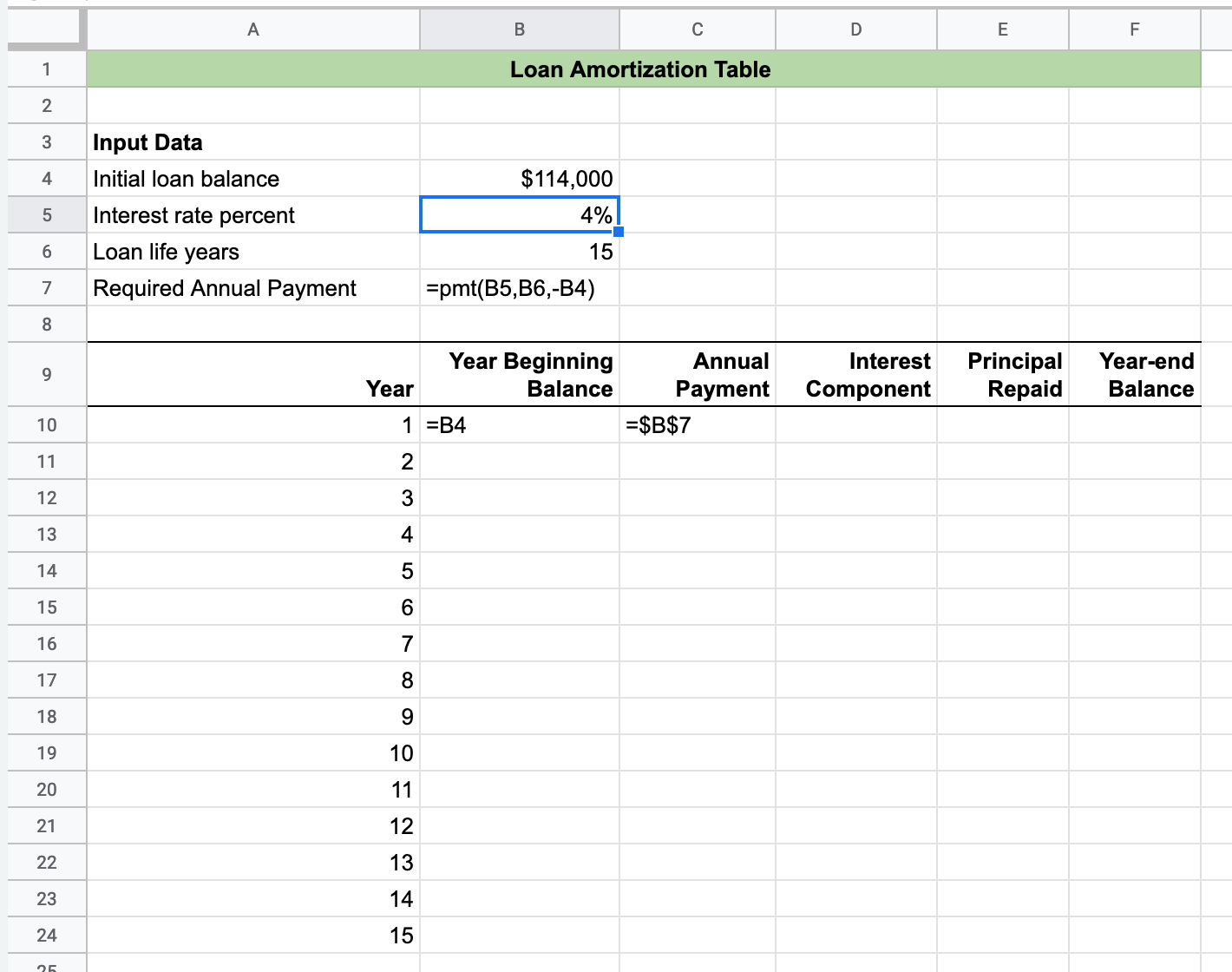 Loan Start Functions