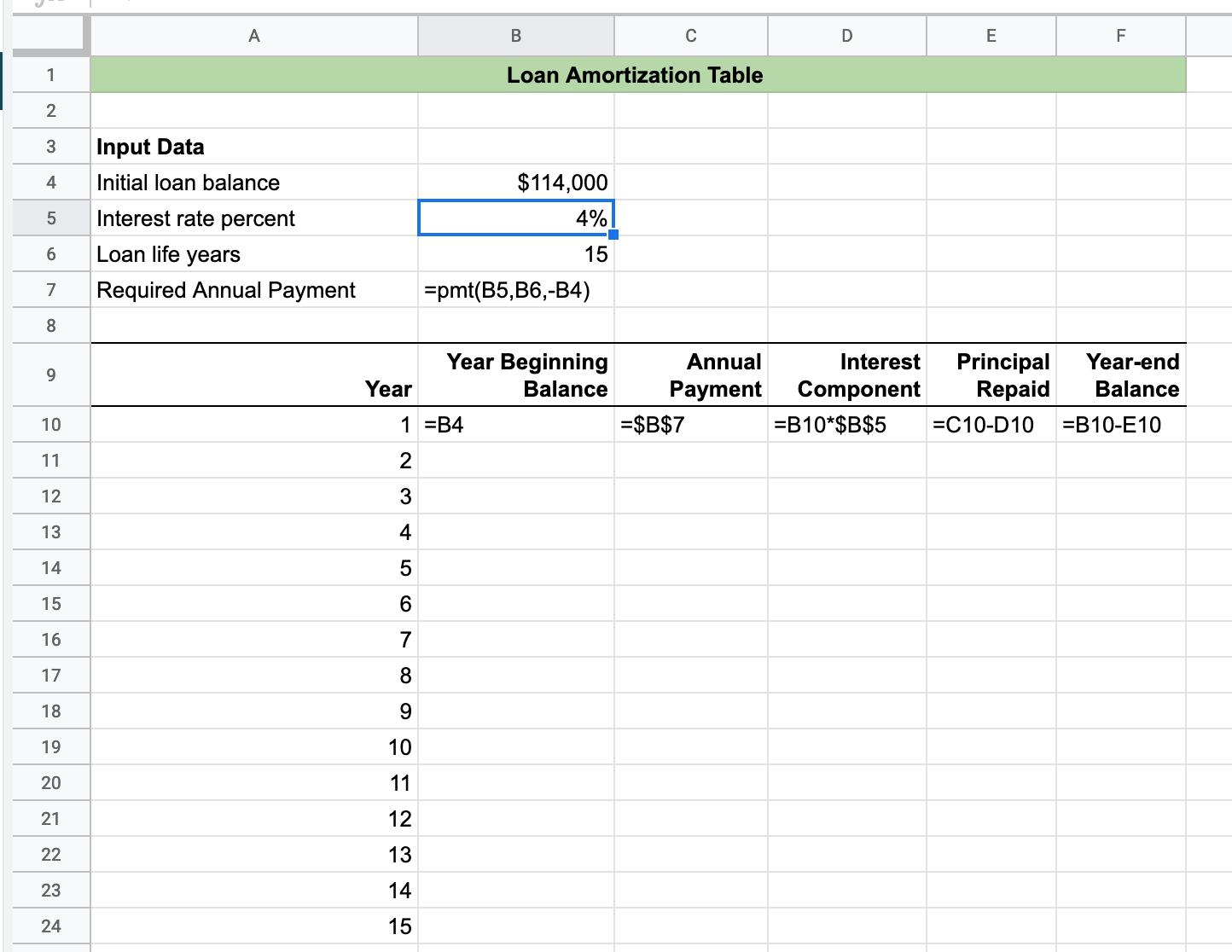 Payment Interest Split