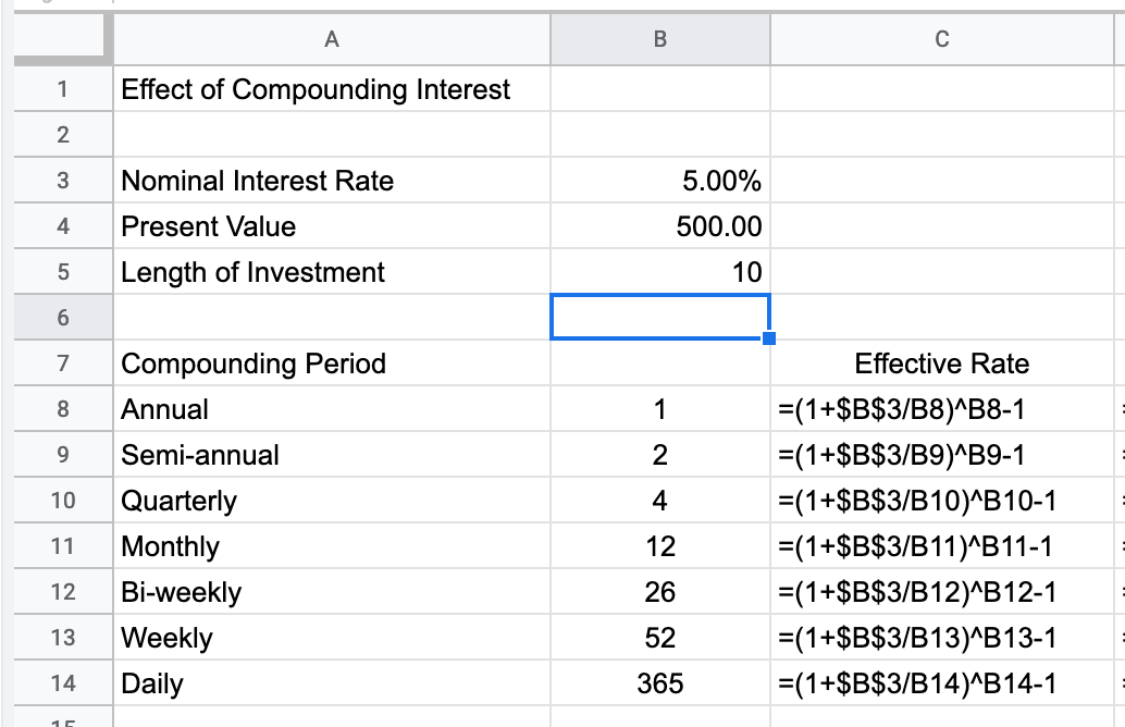 Effective Rate
