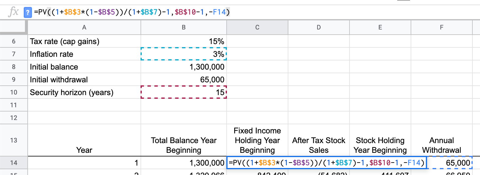 Fixed income pv formula