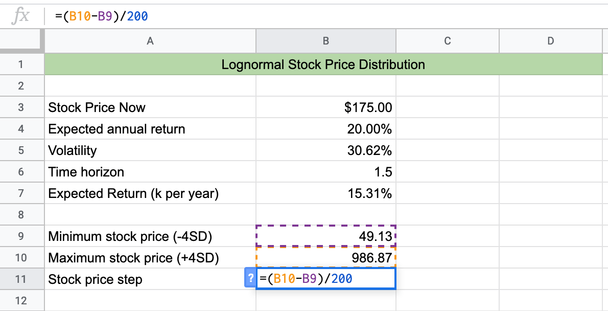 Stock Steps