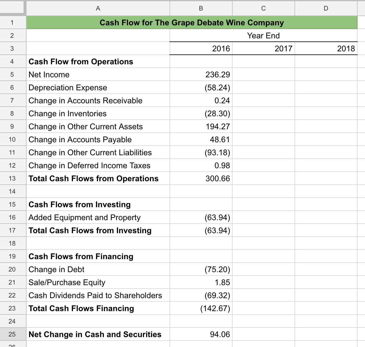 Example Cash Flow