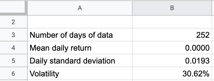 Volatility final
