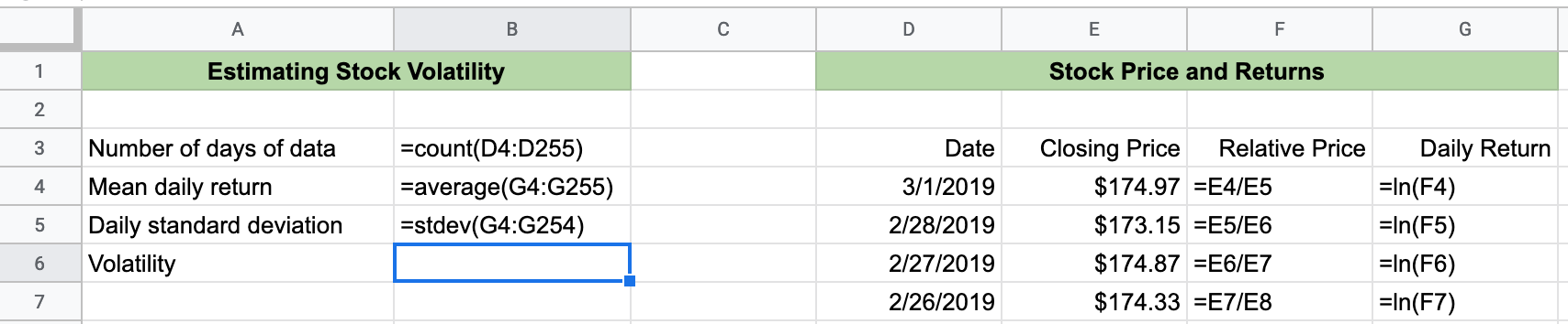 Mean and standard deviation