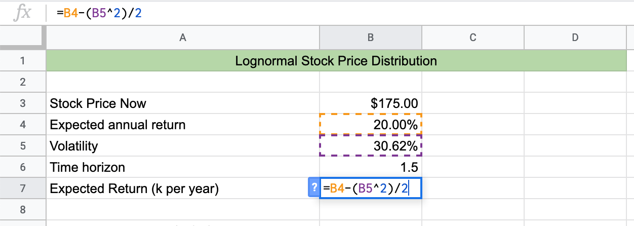 Expected Return k