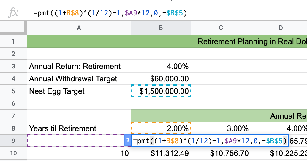 The pmt function for yearly savings