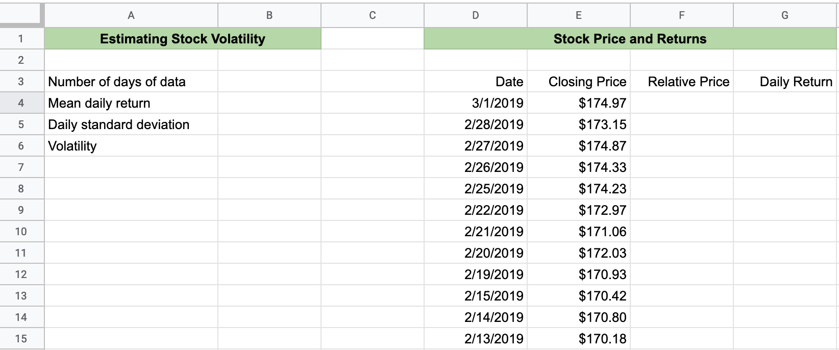A model of Apple's volatility