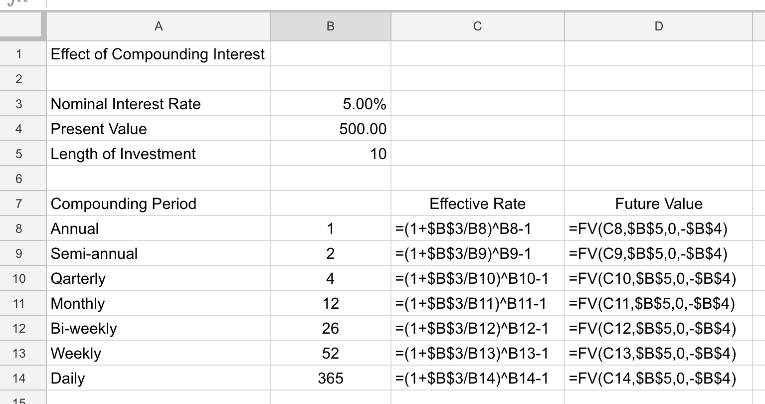 Future Value Function