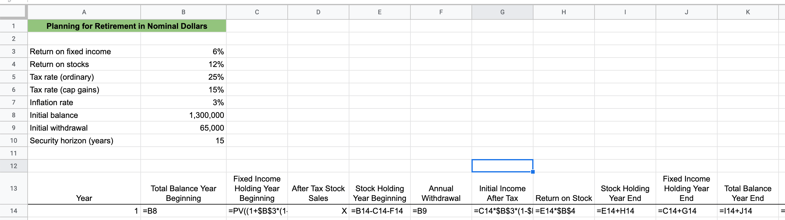 Year-End Totals