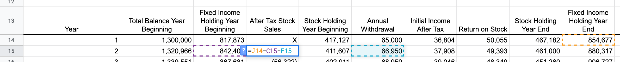 Stock holding