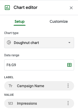 doughnut instructions