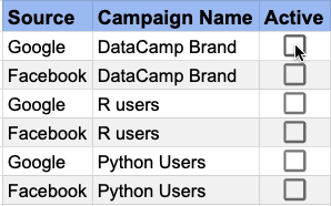 checkbox in google sheets