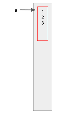 setting a