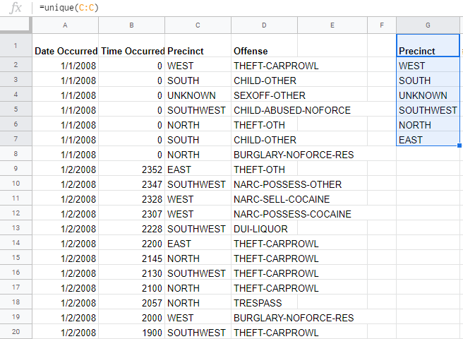 Data with precinct column selected
