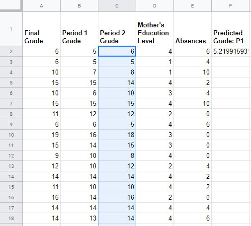FORECAST formula result; period 2 grade selected