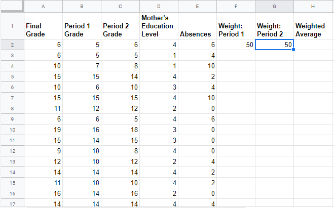 Data table with two weights for creating weighted averages