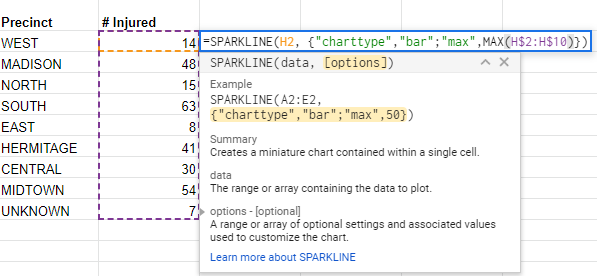 Sparkline formula with options set